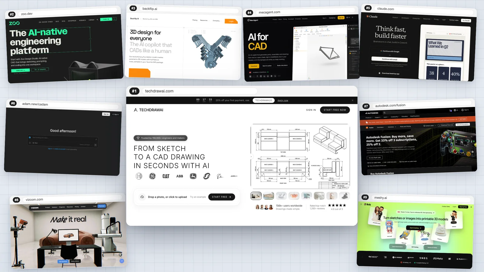 A collage of the homepages of the nine AI CAD generators in this ranking, each in a browser window numbered by rank, with TechDraw AI large in the centre as number one